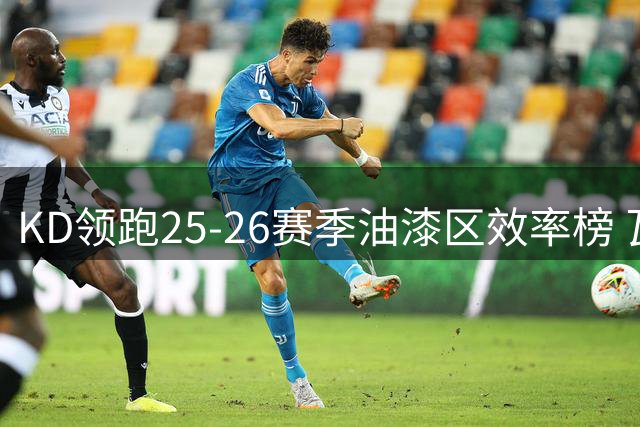 KD领跑25-26赛季油漆区效率榜 瓦兰希罗紧随其后